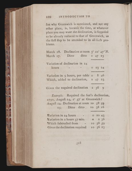 Essay IV. An introduction to practical astronomy. 46