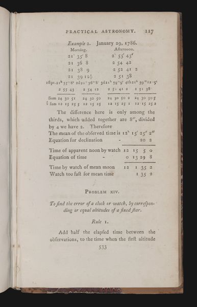 Essay IV. An introduction to practical astronomy. 61