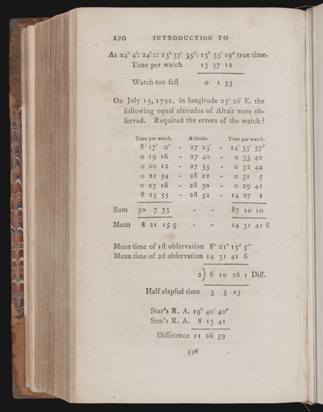 Essay IV. An introduction to practical astronomy. 64