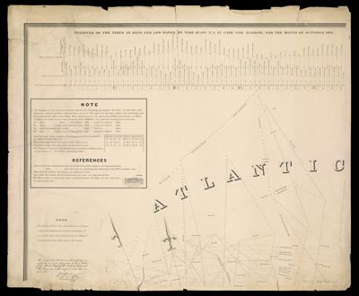 A map of the extremity of Cape Cod : including the townships of Provincetown & Truro, with a chart of their sea coast and of Cape Cod Harbour, State of Massachusetts