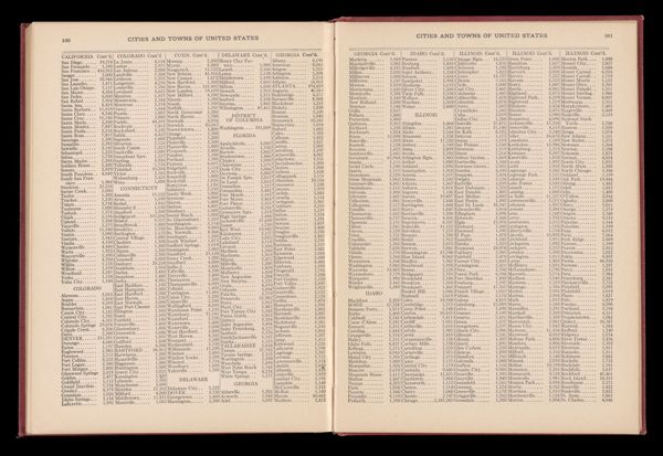 Cities and towns of the Untited States