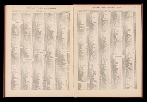 Cities and towns of the Untited States