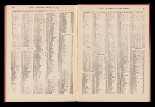 Cities and towns of the Untited States