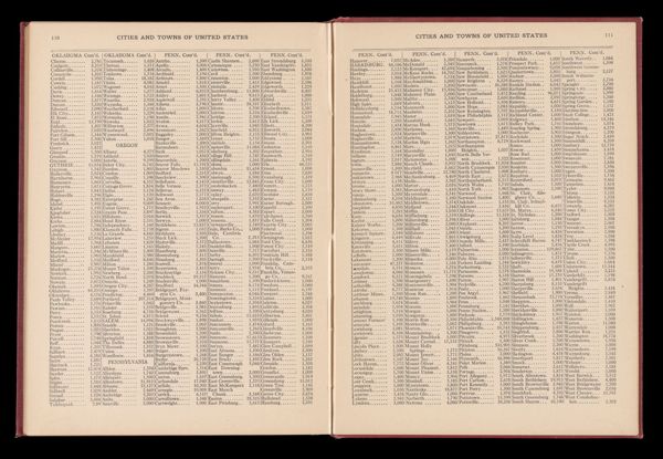 Cities and towns of the Untited States