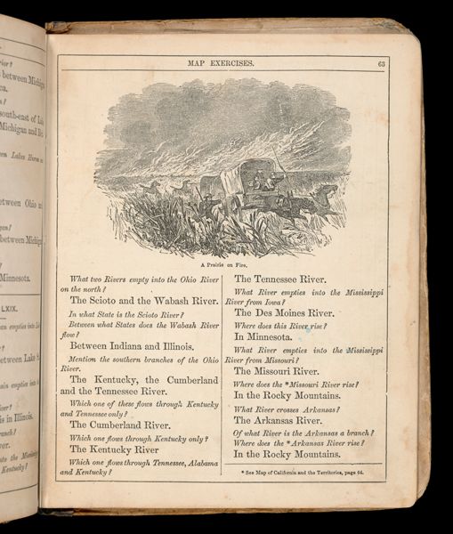 A Prarie Fire