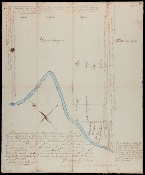 Upper Checquer [River]/Middle Checquer [River].