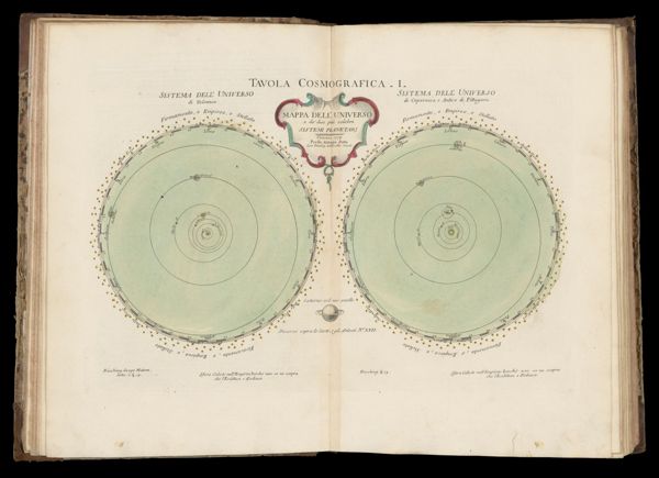 Tavola Cosmografica. I.