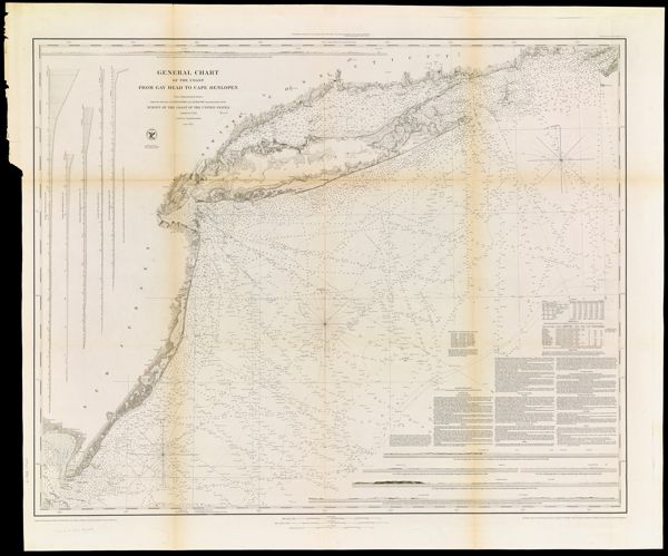 General Chart of the Coast from Gay Head to Cape Henlopen : From a Trigonometrical Survey under the direction of F.R. Hassler and A.D. Bache Superintendents of the Survey of the Coast of the United States Published in 1852