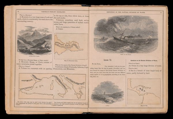 Definitions of the natural divisions of water.