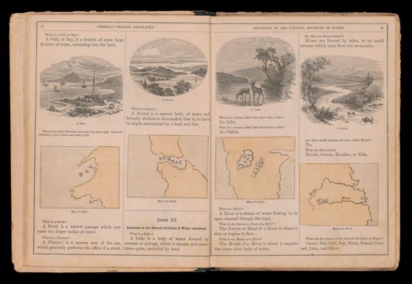 Definitions of the natural divisions of water.