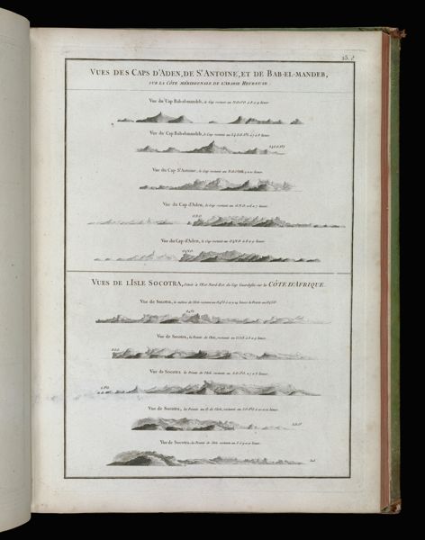 Vues de Caps d'Aden, de St. Antoine, et de Bab-el-Mandeb, sur la Cote Meridionale de l'Arabie Heureuse.