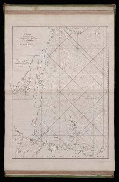 Carte pour aller du detroit de la sonde ou de Batavia au detroit de Banca