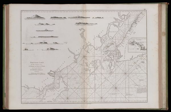 Nouvelle carte des mers comprises entre le detroit de Banca et P.Timon, avec partie orientale du detroit de Malac.