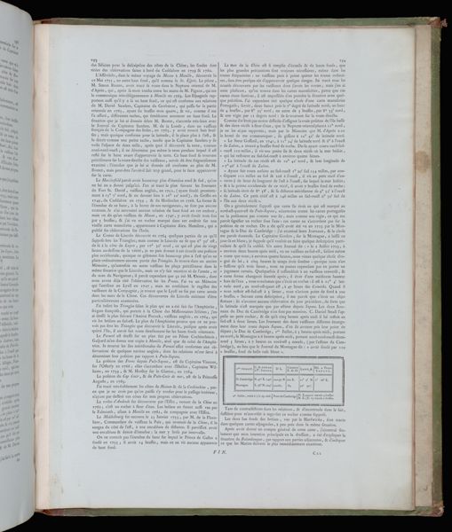 Page 210