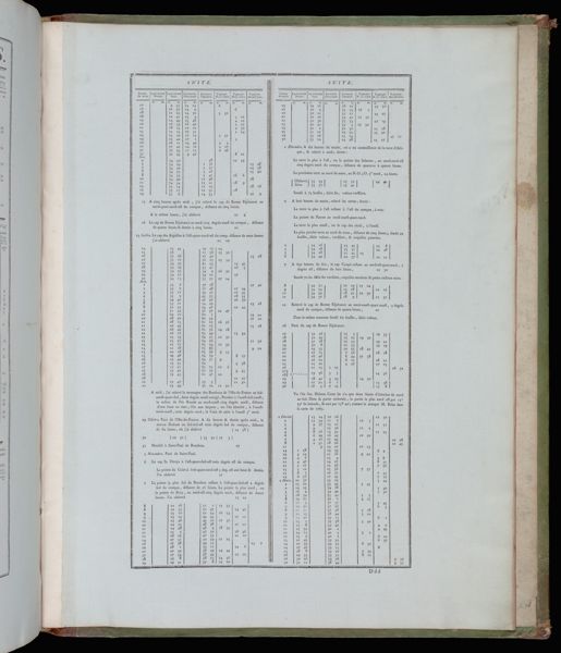 Page 212