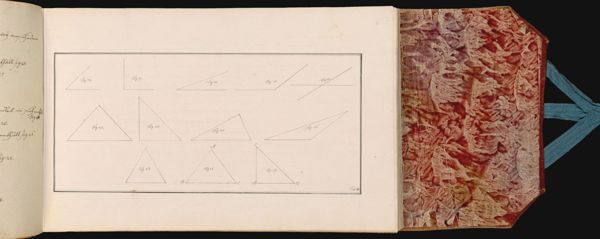 6 [sheet number in pencil] [Illustration describing surveying principles]