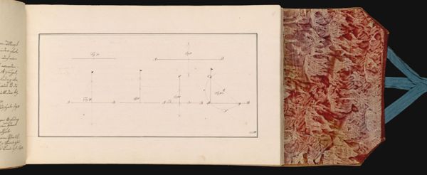 8 [sheet number in pencil] [Illustration describing surveying principles]