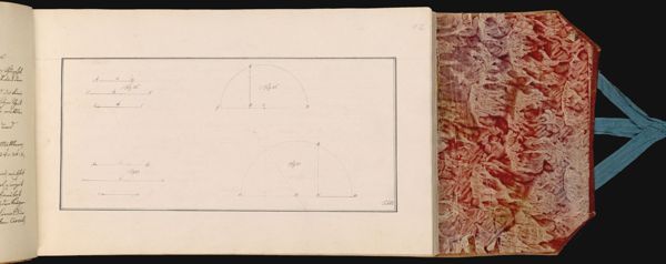 12 [sheet number in pencil] [Illustration describing surveying principles]