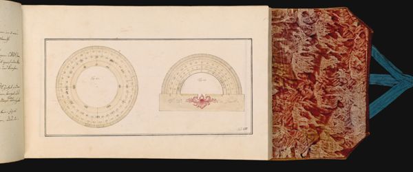 16 [sheet number in pencil] [Illustration describing surveying principles]