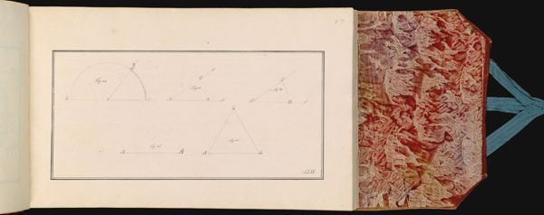 17 [sheet number in pencil] [Illustration describing surveying principles]