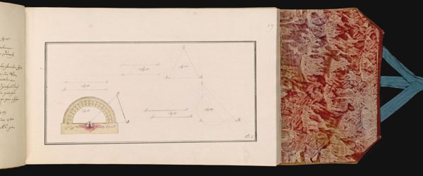 19 [sheet number in pencil] [Illustration describing surveying principles]