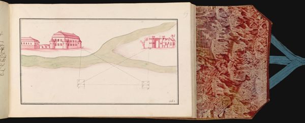 69 [sheet number in pencil] [Illustration describing surveying principles]