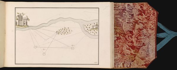 91 [sheet number in pencil] [Illustration describing surveying principles]