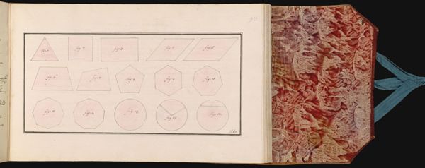 93 [sheet number in pencil] [Illustration describing surveying principles]