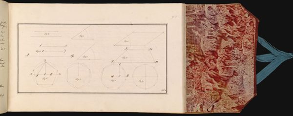 97 [sheet number in pencil] [Illustration describing surveying principles]