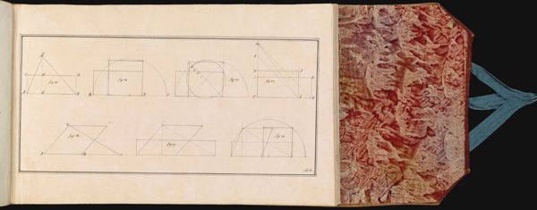 [no sheet number] [Illustration describing surveying principles]