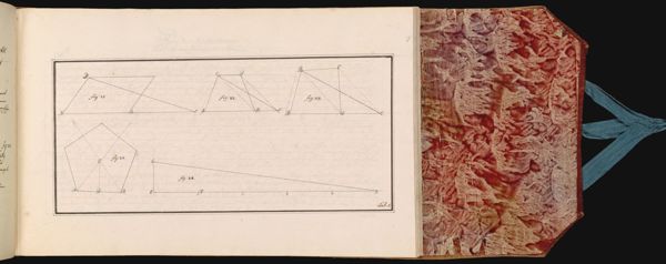 1[??] [sheet number in pencil missing last two digits] [Illustration describing surveying principles]