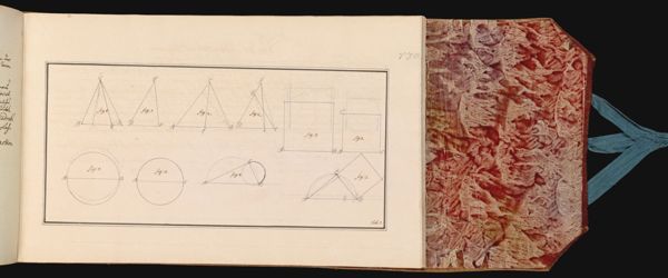 130 [sheet number in pencil] [Illustration describing surveying principles]