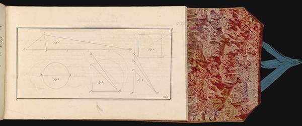 132 [sheet number in pencil] [Illustration describing surveying principles]