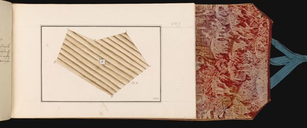 149 [sheet number in pencil] [Illustration describing surveying principles]