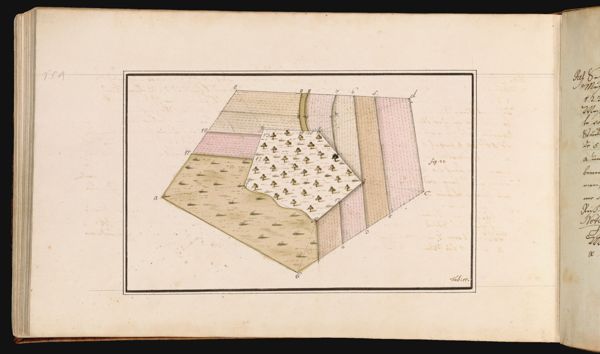 154 [sheet number in pencil] [Illustration describing surveying principles]