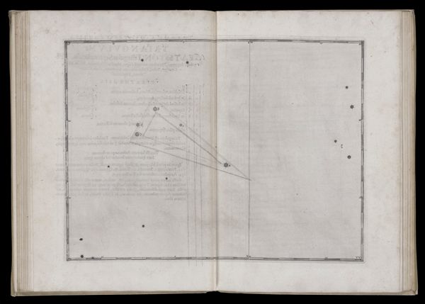 Tabula vigesimaprima. Triangulum.