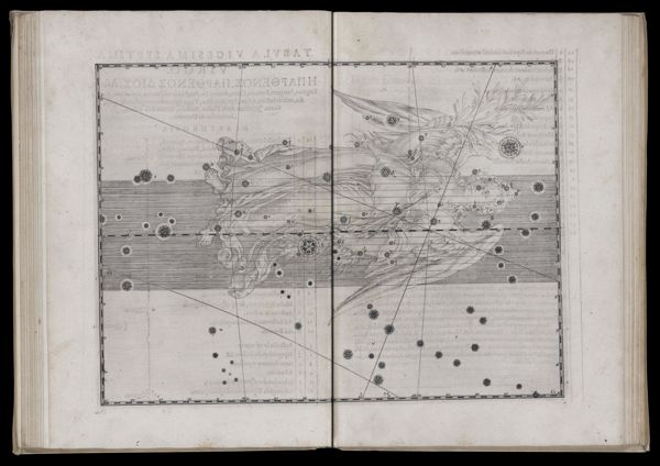 Tabula vigesimaseptima. Virgo.