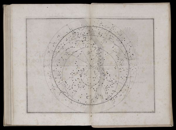 Tabula quinquagesima prima. Synopsis Coeli Inferioris Austrina.