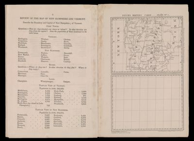 Fitch's Mapping Cards _ Plate No 2.