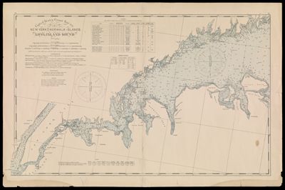 United States Coast Survey, New York to Norwalk Islands, Long Island Sound