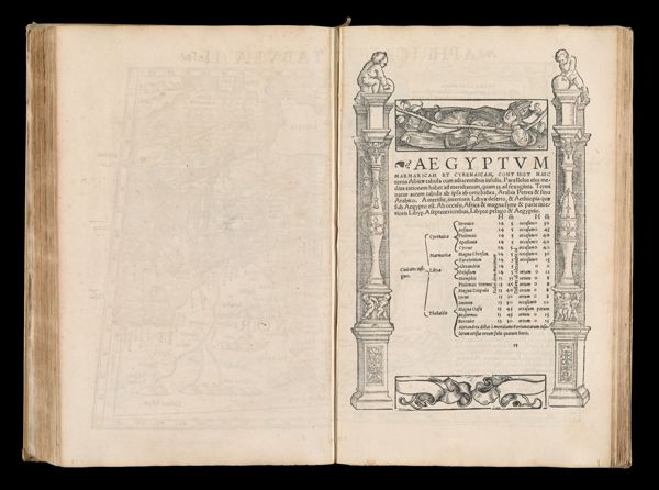 Aegyptum Marmaricam et Cyrenaicam, continet haec tertia Africae tabula cum adjacentibus insulis.  Parallelus eius medius rationem habet ad meridianum, quam 53. ad sexaginta.  Terminatur autem tabula ab ipsa ab ortu Judaea, Arabia Petrea & sinu Arabico.  Ameridie, interioris Libyae deserto, & Aethiopia quae sub Aegypto est.  Ab occasu, Africa & magna syrte & parte interioris Libye.  A septentrionibus, Libyco pelago & Aegyptio.