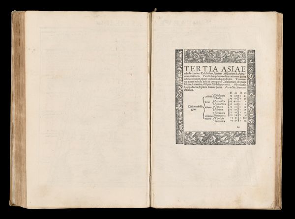Description of following map