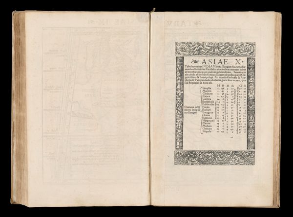 Description of following map