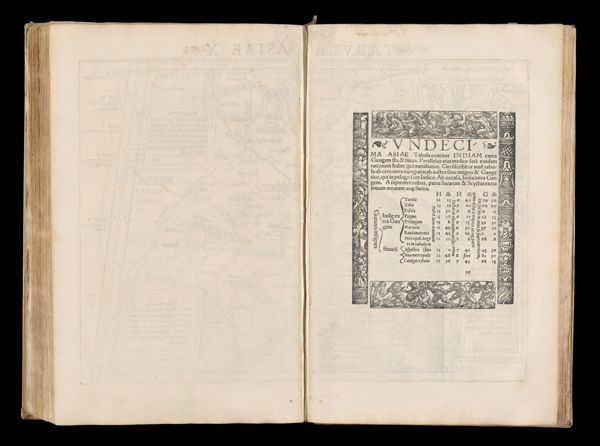 Description of following map