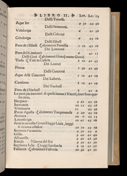 Page 124