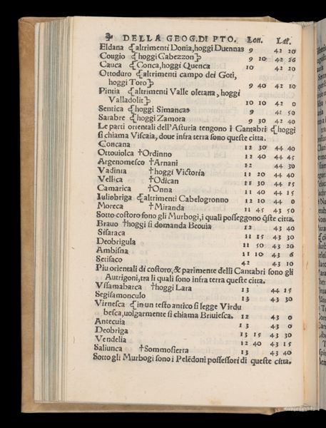 Page 125
