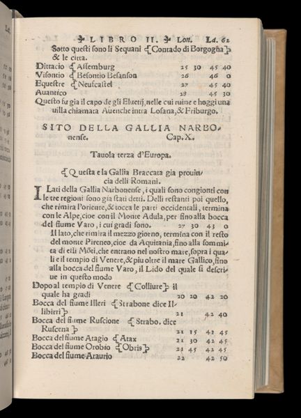 Page 142