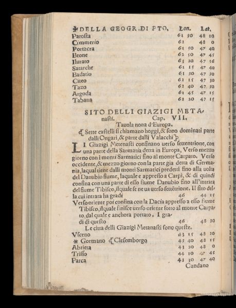 Page 195