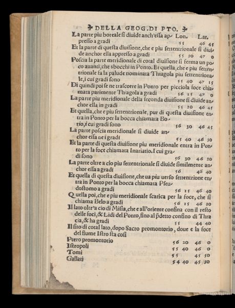 Page 201