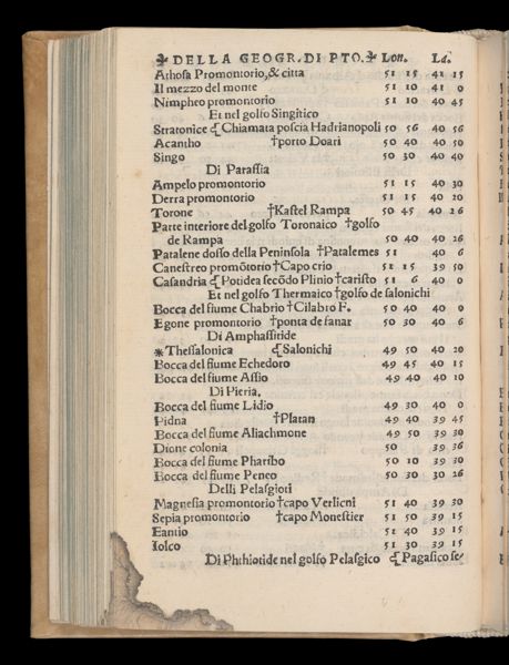 Page 209